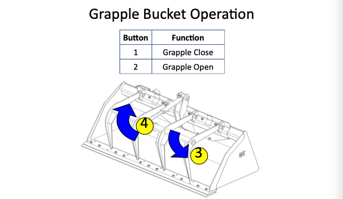 Grapple Bucket Operation