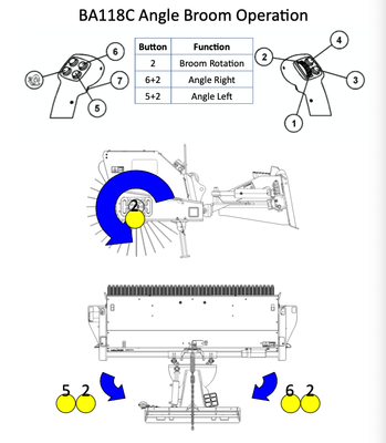 BA118C Angle Broom Operation