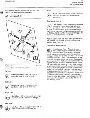 A, B, C Series High Floe Operation