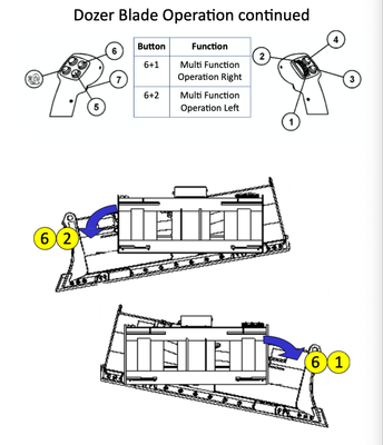 Dozer Blade Operation 2of2