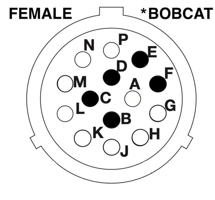 Electrical Adapter | Deutsch HD 14 Pin Female Machine Side Bobcat 14 Pin to Attachment Side CAT (ABC-Series), Terex & ASV 8 Pin | SG-BC14-CT8 | Skid Steer Genius