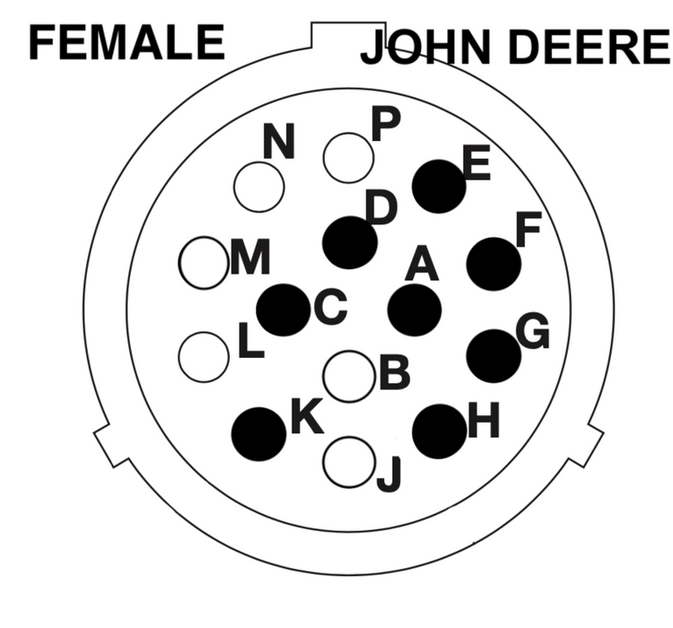 Adapter | Machine Side John Deere 14 Pin to Attachment Side Cat D Series 14 Pin | SG-JD14-CT14 | Skid Steer Genius