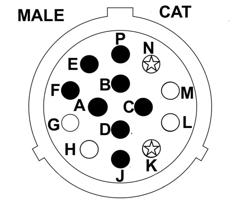 Adapter | Machine Side John Deere 14 Pin to Attachment Side Cat D Series 14 Pin | SG-JD14-CT14 | Skid Steer Genius