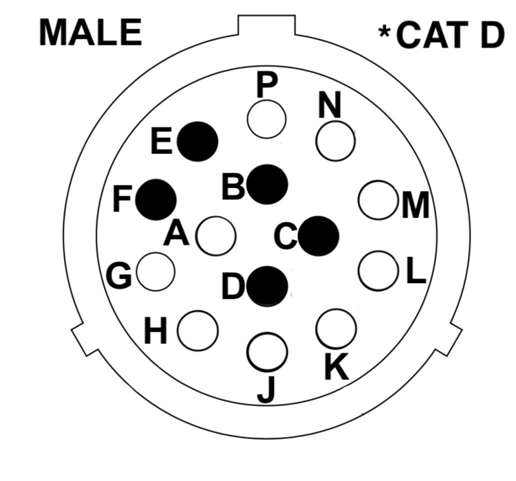 Electrical Adapters | Machine Side Cat, Terex & ASV 8 Pin to Attachment Side Cat 14 Pin D Series |  SG-CT8-CT14 | Skid Steer Genius