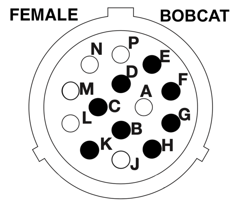 Electrical Adapter | Deutsch HD 14 Pin Female Machine Side Bobcat 14 Pin to Attachment Side Cat D-Series 14 Pin | SG-BC14-CT14 | Skid Steer Genius