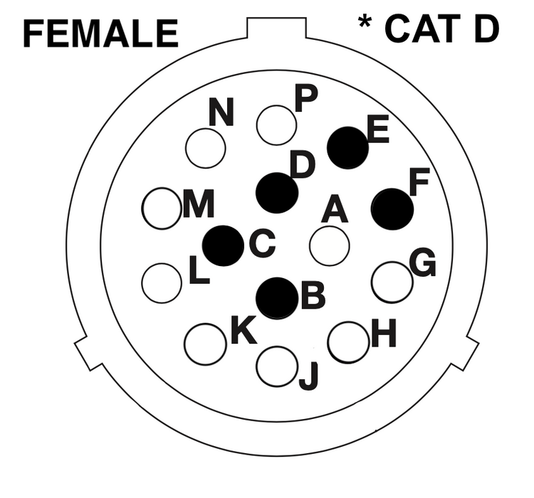 Electrical Adapters | Machine Side CAT D-Series 14 Pin to Attachment Side Cat 8 Pin (ABC-Series), Terex & ASV | SG-CT14-CT8 | Skid Steer Genius