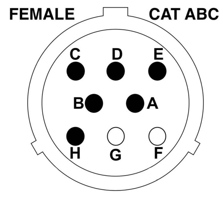 Electrical Adapters | Machine Side CAT (ABC-Series), Terex & ASV 8 Pin to Attachment Side Bobcat 14 Pin | SG-CT8-BC14 | Skid Steer Genius