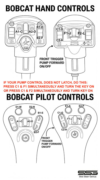 7 Pin (6 Output) 14 Pin Controller For Bobcat® Loaders, Toolcat & Versahandler - 6 Port | SG-CAN60-14