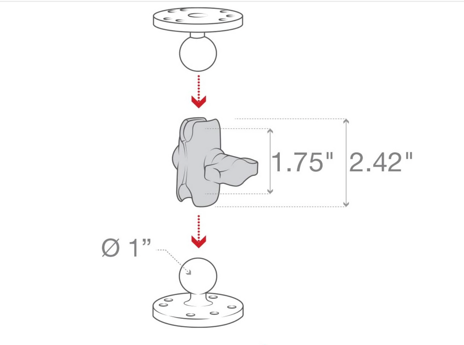 Ram Mount | RAM Mounts RAP-B-201U-A  | Skid Steer Genius