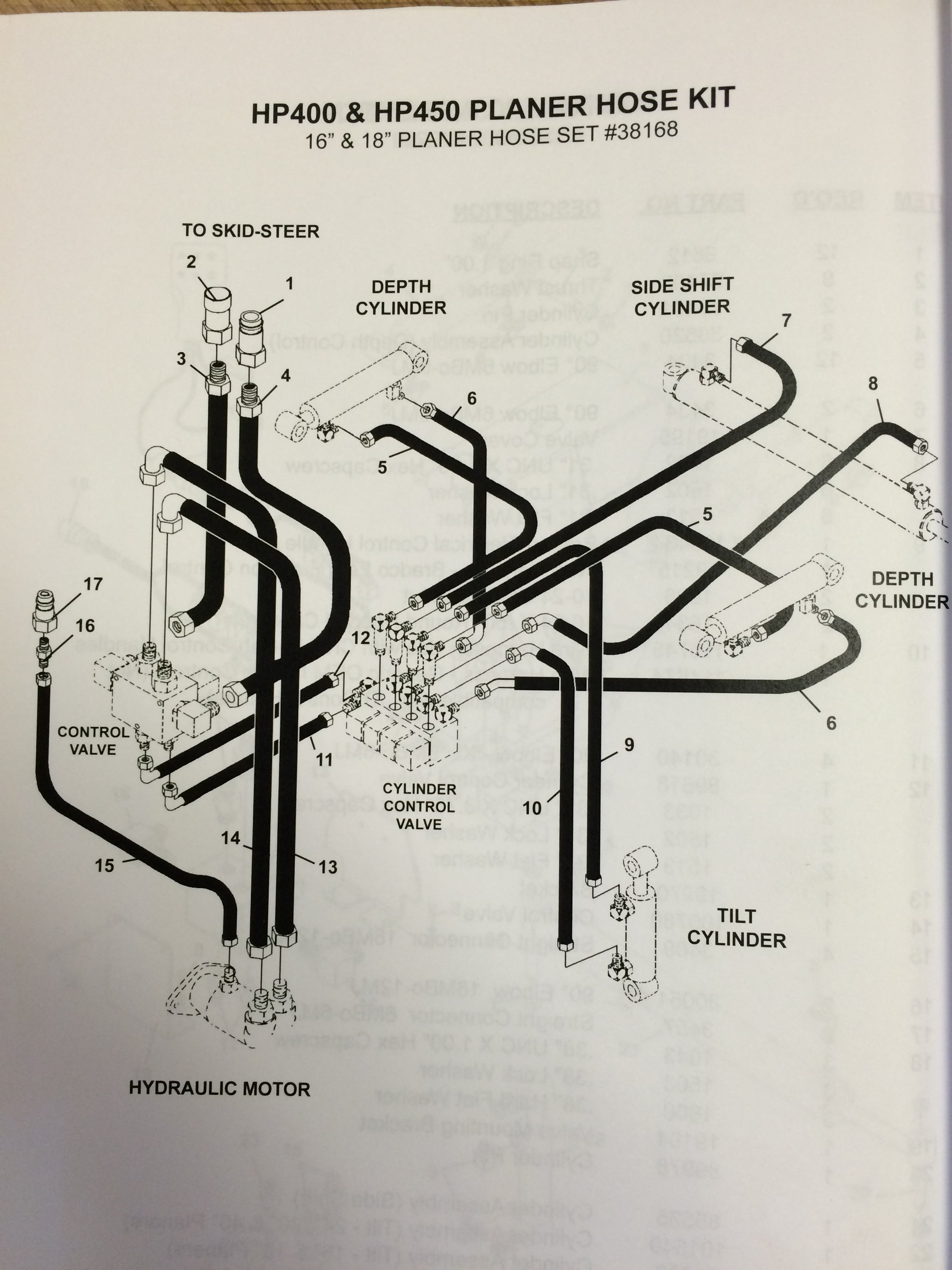 3 emt conduit weight per foot