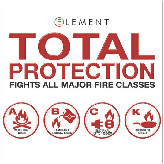 Other Kits | Element Compact Fire Extinguisher | EF-40100-E100 | Skid Steer Genius